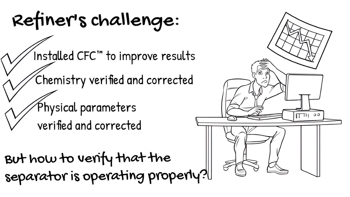 Man pondering separator verification challenge